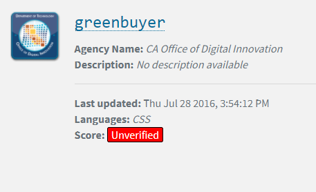 Unverifed example